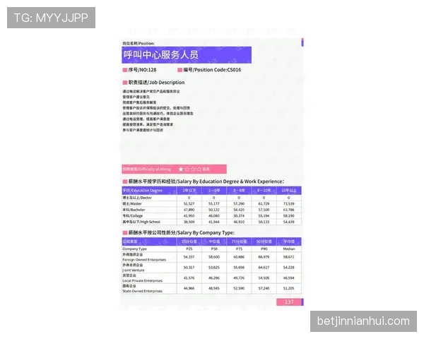 库杜斯从中场到前场核心的角色转型分析